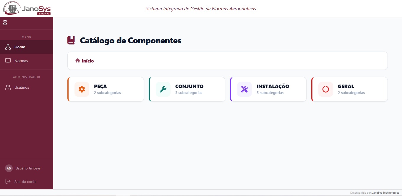 Projeto API